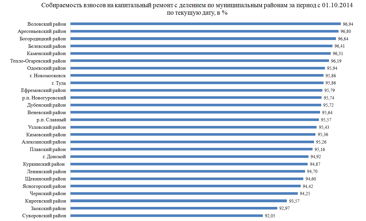 Инфографика 2 на 10.01.2025.png